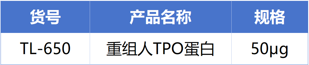 ag尊龙链接新品速递 | 重组人TPO蛋白震撼上市！精准调控造血，解锁干细胞培养新维度